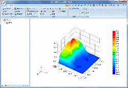 三次元グラフ作成ソフト Iwlabo